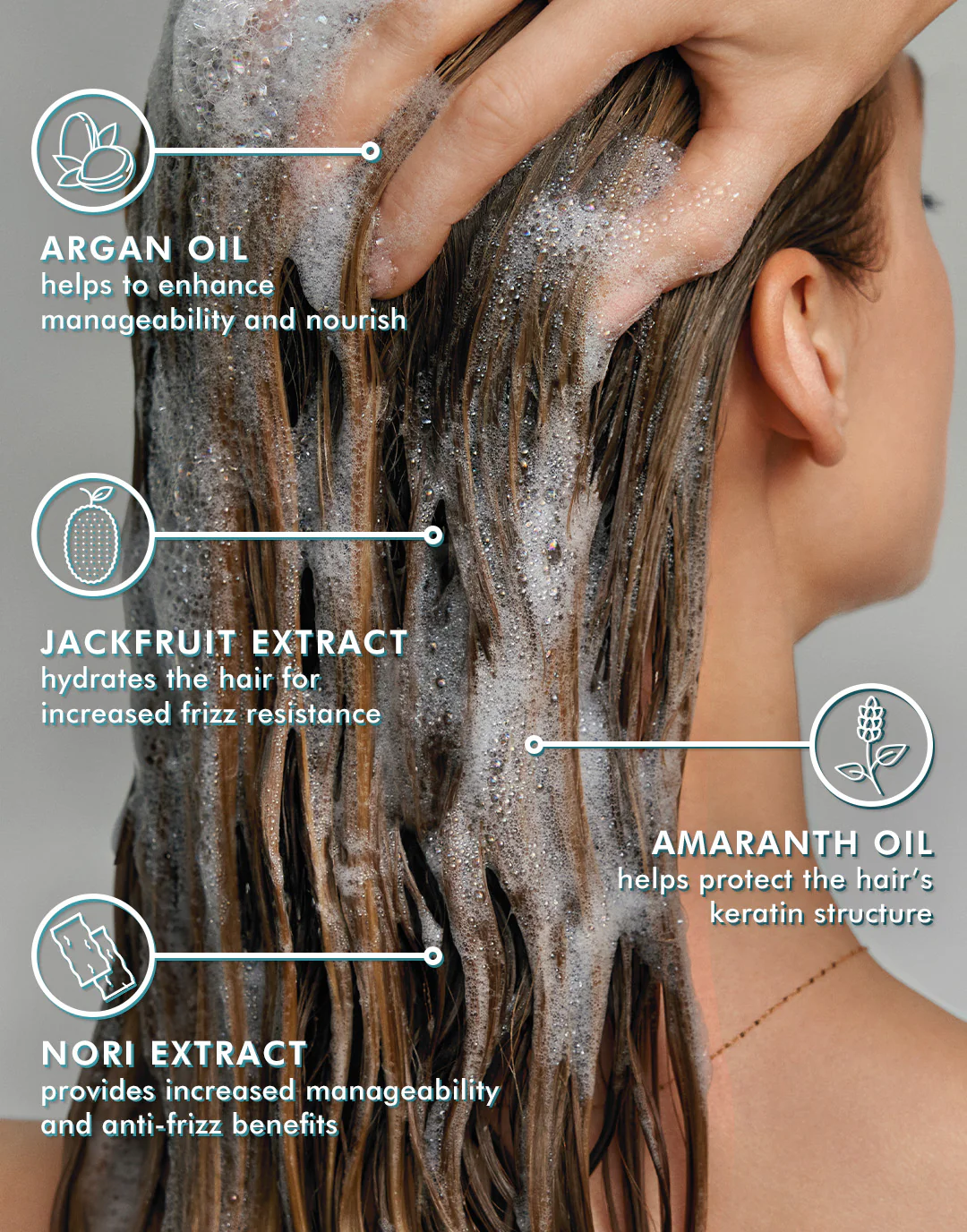 Frizz Control Shampoo - Image 3